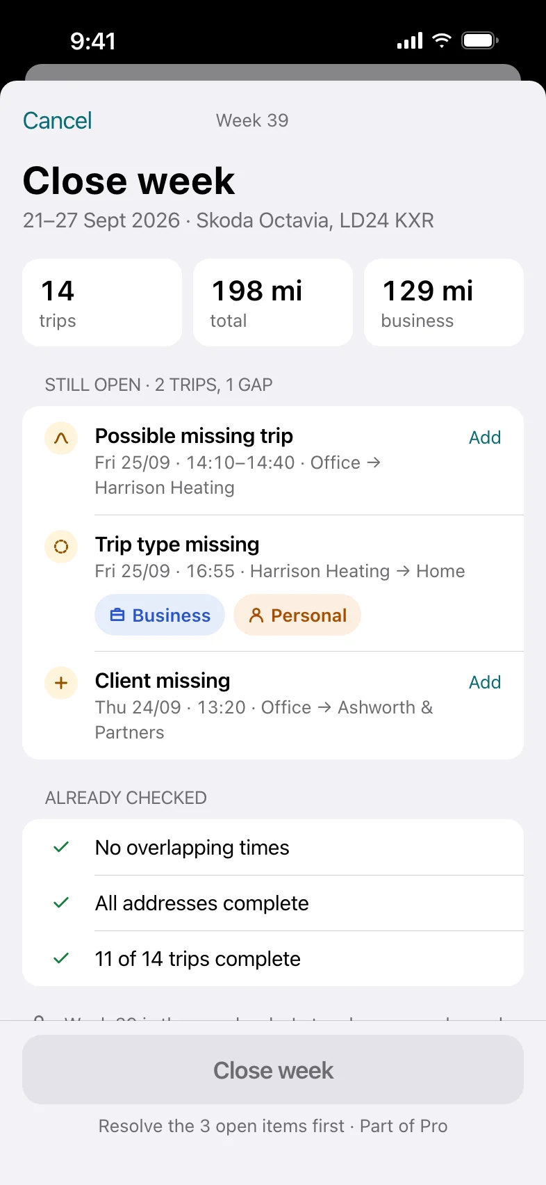 Close week sheet: 14 trips, 198 miles, with open items to resolve before the week is locked.